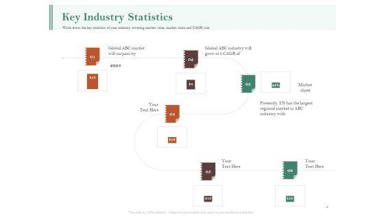Examining_The_Industry_Environment_Of_Company_Ppt_PowerPoint_Presentation_Complete_Deck_With_Slides_Slide_5.jpg