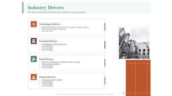 Examining_The_Industry_Environment_Of_Company_Ppt_PowerPoint_Presentation_Complete_Deck_With_Slides_Slide_7.jpg