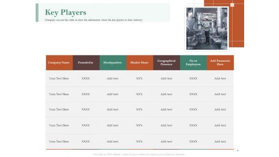 Examining_The_Industry_Environment_Of_Company_Ppt_PowerPoint_Presentation_Complete_Deck_With_Slides_Slide_9.jpg