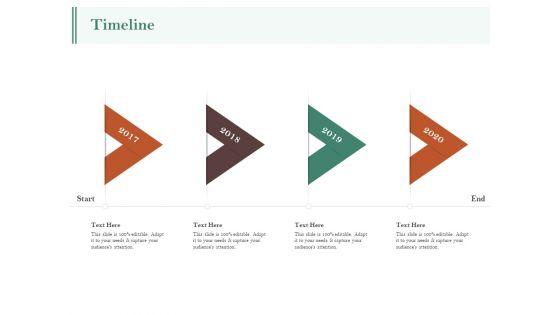 Examining_The_Industry_Environment_Of_Company_Timeline_Ppt_Portfolio_Graphics_PDF_Slide_1.jpg
