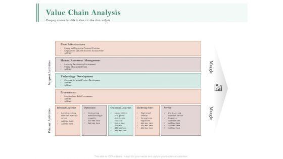 Examining_The_Industry_Environment_Of_Company_Value_Chain_Analysis_Ppt_Gallery_Graphic_Images_PDF_Slide_1.jpg