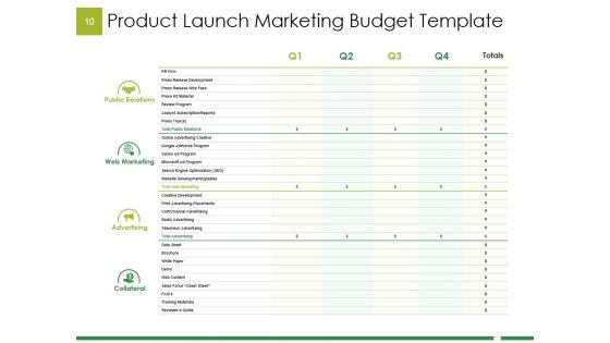 Example_Budget_Presentation_Ppt_PowerPoint_Presentation_Complete_Deck_With_Slides_Slide_10.jpg