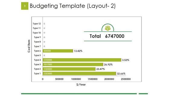 Example_Budget_Presentation_Ppt_PowerPoint_Presentation_Complete_Deck_With_Slides_Slide_3.jpg