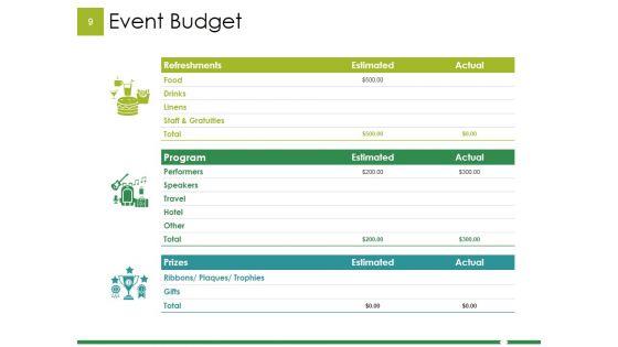 Example_Budget_Presentation_Ppt_PowerPoint_Presentation_Complete_Deck_With_Slides_Slide_9.jpg