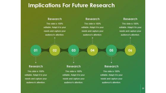 Example_Dissertation_Proposal_Presentation_Ppt_PowerPoint_Presentation_Complete_Deck_With_Slides_Slide_20.jpg