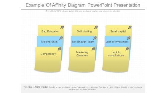 Example_Of_Affinity_Diagram_Powerpoint_Presentation_1.jpg