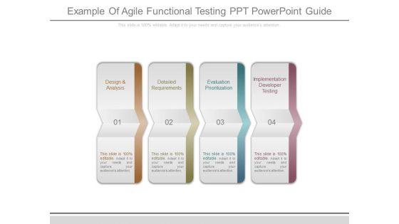 Example Of Agile Functional Testing Ppt Powerpoint Guide Example Of Agile Functional Testing Ppt Powerpoint Guide