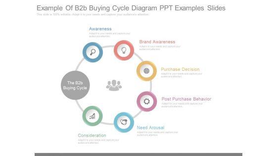 Example_Of_B2b_Buying_Cycle_Diagram_Ppt_Examples_Slides_1.jpg