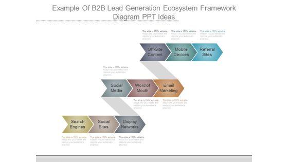 Example_Of_B2b_Lead_Generation_Ecosystem_Framework_Diagram_Ppt_Ideas_1.jpg