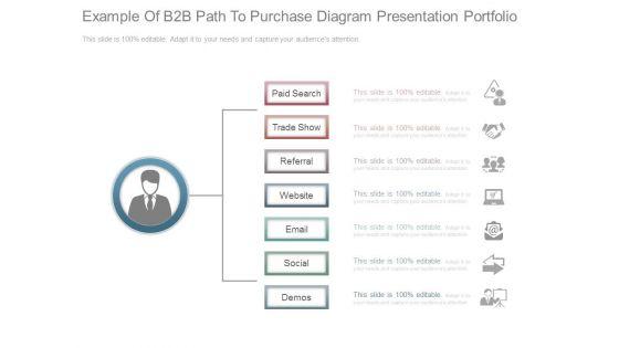 Example_Of_B2b_Path_To_Purchase_Diagram_Presentation_Portfolio_1.jpg