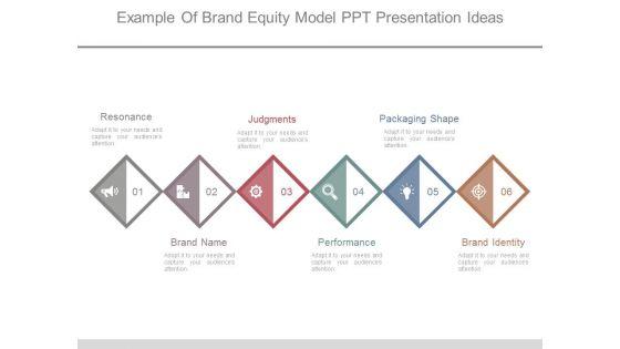 Example_Of_Brand_Equity_Model_Ppt_Presentation_Ideas_1.jpg