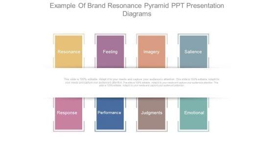 Example_Of_Brand_Resonance_Pyramid_Ppt_Presentation_Diagrams_1.jpg