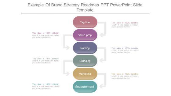Example_Of_Brand_Strategy_Roadmap_Ppt_Powerpoint_Slide_Template_1.jpg