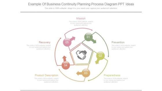 Example_Of_Business_Continuity_Planning_Process_Diagram_Ppt_Ideas_1.jpg