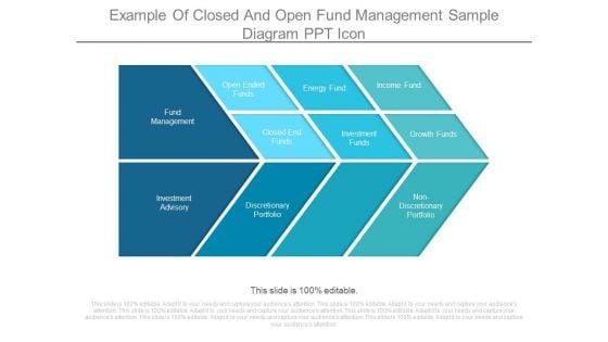 Example_Of_Closed_And_Open_Fund_Management_Sample_Diagram_Ppt_Icon_1.jpg