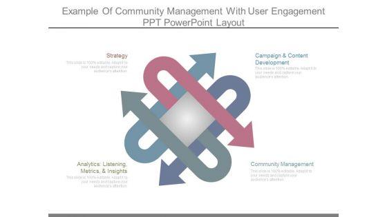 Example_Of_Community_Management_With_User_Engagement_Ppt_Powerpoint_Layout_1.jpg