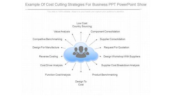 Example_Of_Cost_Cutting_Strategies_For_Business_Ppt_Powerpoint_Show_1.jpg