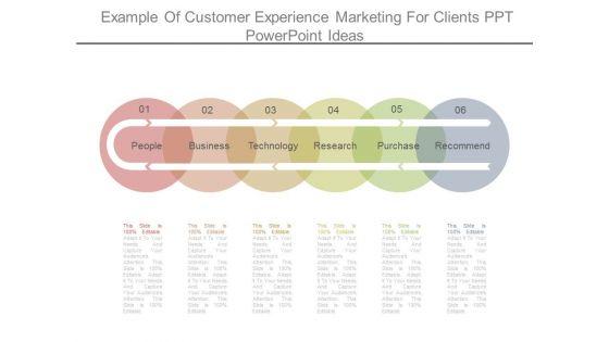 Example_Of_Customer_Experience_Marketing_For_Clients_Ppt_Powerpoint_Ideas_1.jpg
