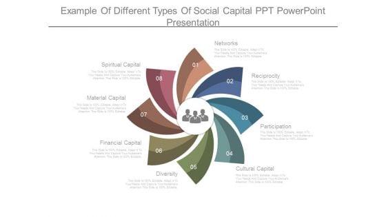 Example_Of_Different_Types_Of_Social_Capital_Ppt_Powerpoint_Presentation_1.jpg