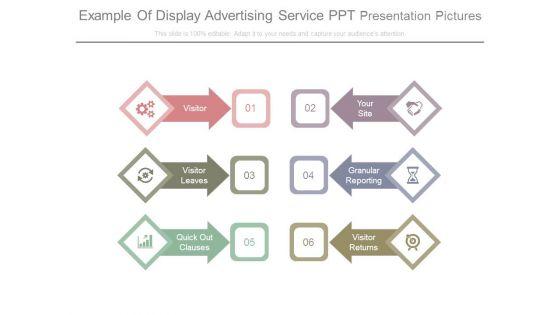 Example_Of_Display_Advertising_Service_Ppt_Presentation_Pictures_1.jpg
