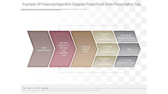 Example_Of_Financial_Algorithm_Diagram_Powerpoint_Slide_Presentation_Tips_1.jpg