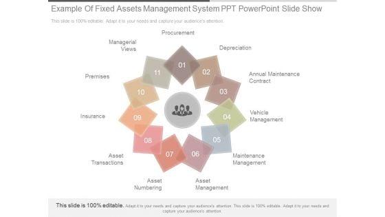 Example_Of_Fixed_Assets_Management_System_Ppt_Powerpoint_Slide_Show_1.jpg
