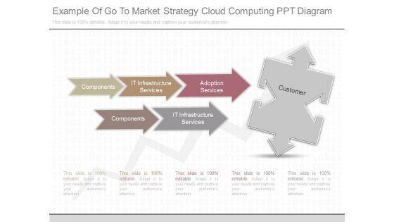 Example_Of_Go_To_Market_Strategy_Cloud_Computing_Ppt_Diagram_1.jpg