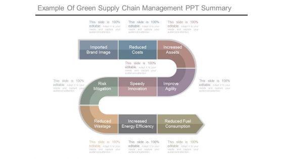 Example_Of_Green_Supply_Chain_Management_Ppt_Summary_1.jpg