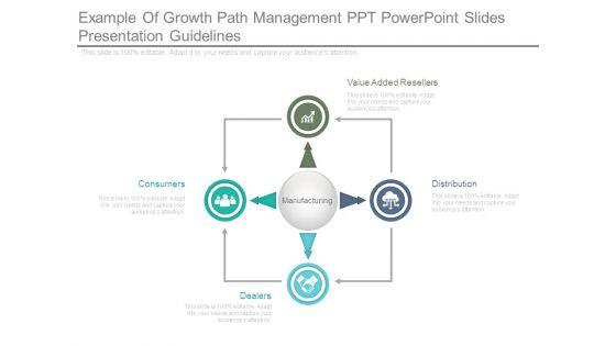 Example_Of_Growth_Path_Management_Ppt_Powerpoint_Slides_Presentation_Guidelines_1.jpg