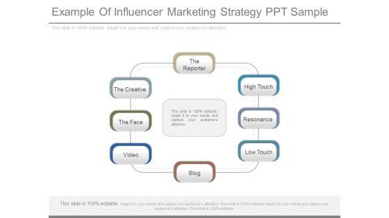 Example_Of_Influencer_Marketing_Strategy_Ppt_Sample_1.jpg