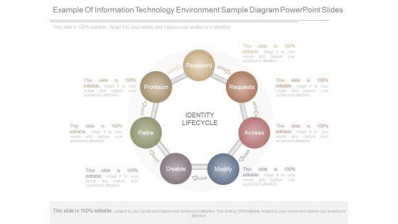 Example_Of_Information_Technology_Environment_Sample_Diagram_Powerpoint_Slides_1.jpg