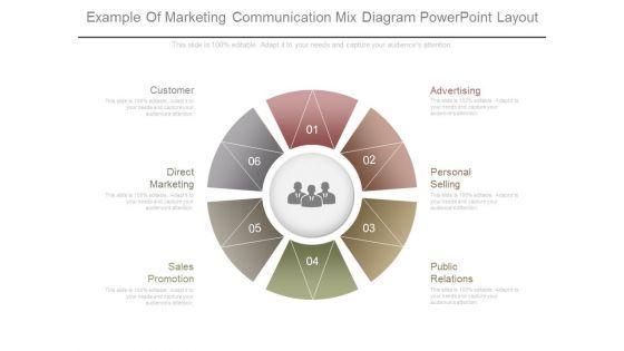 Example_Of_Marketing_Communication_Mix_Diagram_Powerpoint_Layout_1.jpg