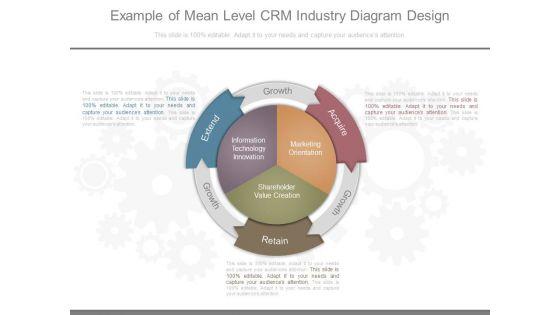 Example_Of_Mean_Level_Crm_Industry_Diagram_Design_1.jpg