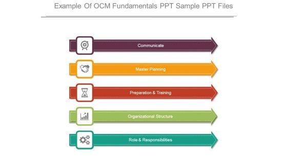 Example_Of_Ocm_Fundamentals_Ppt_Sample_Ppt_Files_1.jpg