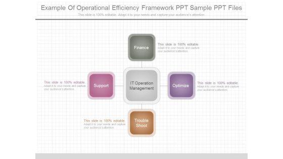 Example_Of_Operational_Efficiency_Framework_Ppt_Sample_Ppt_Files_1.jpg