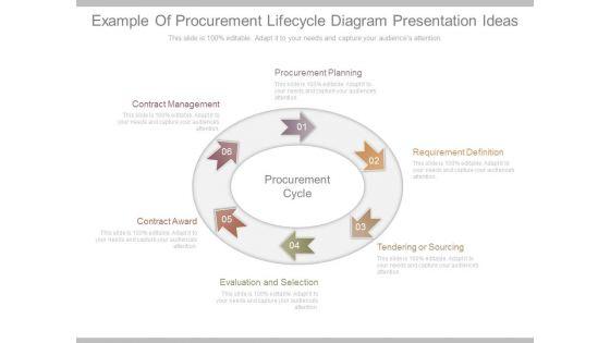 Example_Of_Procurement_Lifecycle_Diagram_Presentation_Ideas_1.jpg