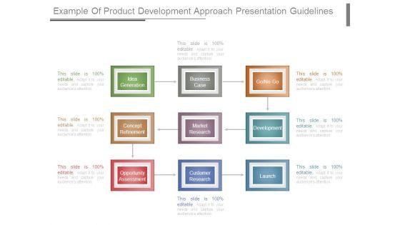 Example_Of_Product_Development_Approach_Presentation_Guidelines_1.jpg
