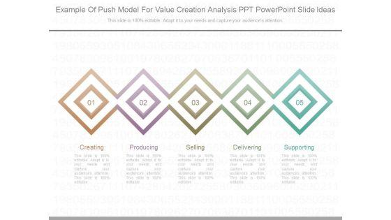 Example_Of_Push_Model_For_Value_Creation_Analysis_Ppt_Powerpoint_Slide_Ideas_1.jpg
