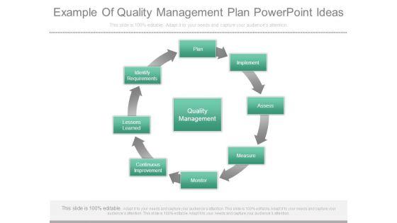 Example_Of_Quality_Management_Plan_Powerpoint_Ideas_1.jpg