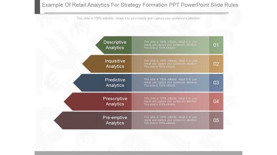 Example_Of_Retail_Analytics_For_Strategy_Formation_Ppt_Powerpoint_Slide_Rules_1.jpg