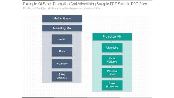 Example_Of_Sales_Promotion_And_Advertising_Sample_Ppt_Sample_Ppt_Files_1.jpg