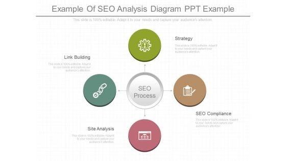 Example_Of_Seo_Analysis_Diagram_Ppt_Example_1.jpg
