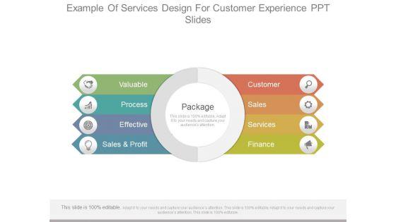 Example_Of_Services_Design_For_Customer_Experience_Ppt_Slides_1.jpg