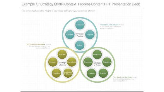 Example_Of_Strategy_Model_Context_Process_Content_Ppt_Presentation_Deck_1.jpg