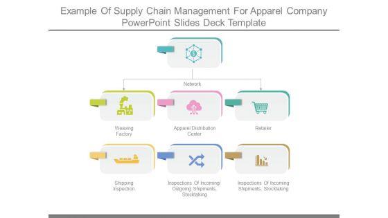 Example_Of_Supply_Chain_Management_For_Apparel_Company_Powerpoint_Slides_Deck_Template_1.jpg