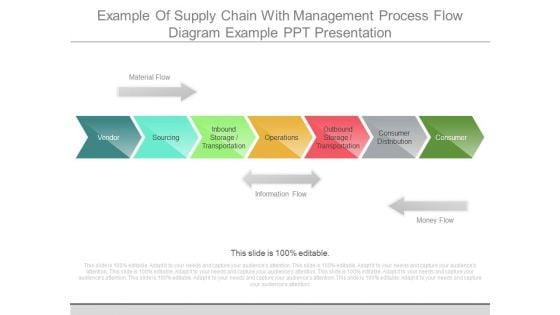 Example_Of_Supply_Chain_With_Management_Process_Flow_Diagram_Example_Ppt_Presentation_1.jpg