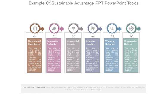 Example_Of_Sustainable_Advantage_Ppt_Powerpoint_Topics_1.jpg