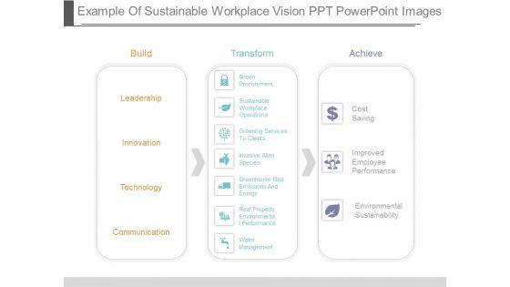 Example_Of_Sustainable_Workplace_Vision_Ppt_Powerpoint_Images_1.jpg