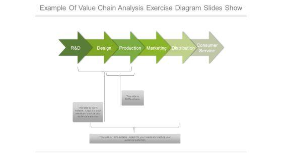 Example Of Value Chain Analysis Exercise Diagram Slides Show Example Of Value Chain Analysis Exercise Diagram Slides Show