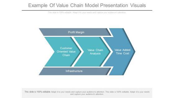 Example_Of_Value_Chain_Model_Presentation_Visuals_1.jpg